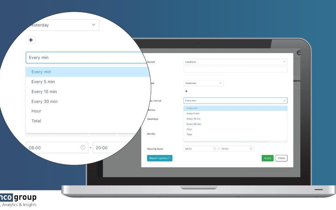 En RetailCheck contamos con Vemcount de Vemco Group, para la visualización de KPI